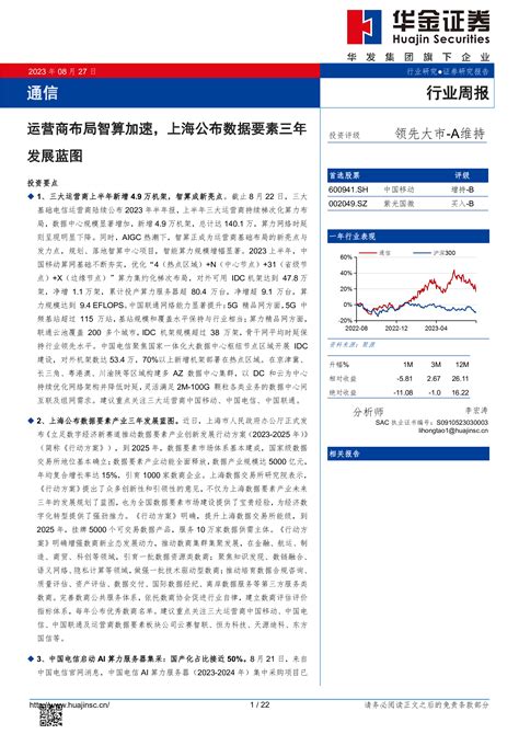 上海究竟哪里好？这份报告全知道 | 上海城市大数据活跃报告|DT
