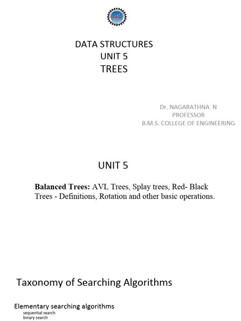 Image result for Splay Tree Practice Problems