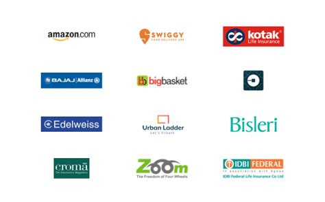 Free Job Posting | Sign Up & Post Job For Hassle Free Hiring