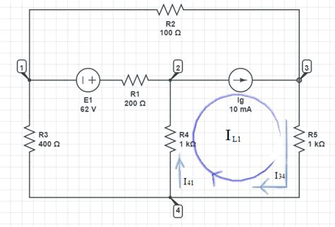 Loop Current 的图像结果