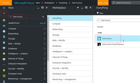 Image result for Data Factory Azure Table Storage