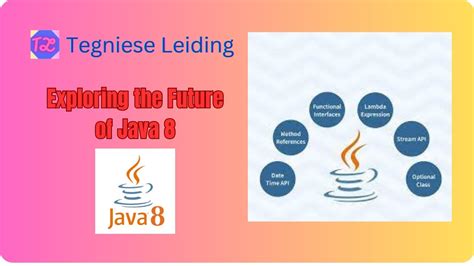 Image result for Completabe Future Java 8 Part 3