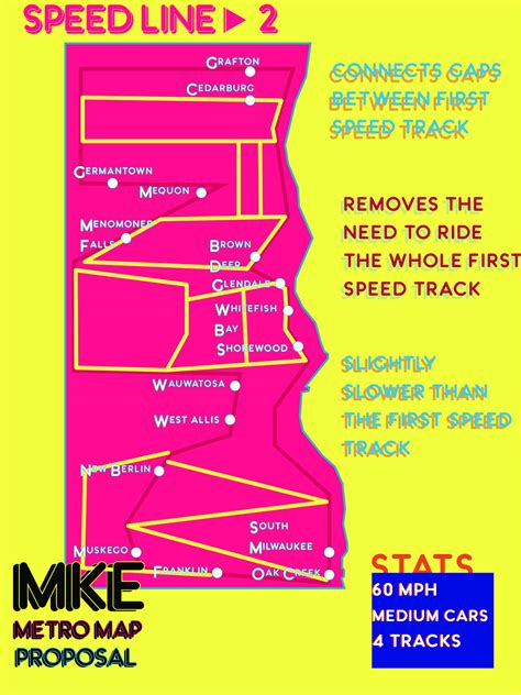 Infographic Assignment Examples 的图像结果