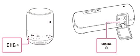 Information about the CHARGE and BLUETOOTH indicators on the Wireless ...