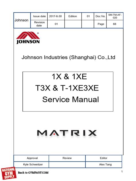 Image result for Console Box Service Loop