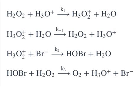 H2O2 H2O2 Reaction Type 的图像结果