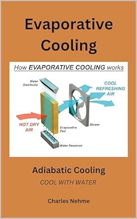 Evaporative Cooling (Adiabatic Cooling) eBook : Nehme, Charles: Amazon ...