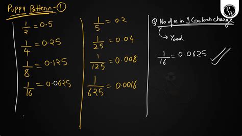 Basic Maths Physics 的图像结果