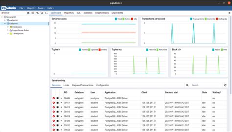 Image result for pgAdmin SQL Tool Command