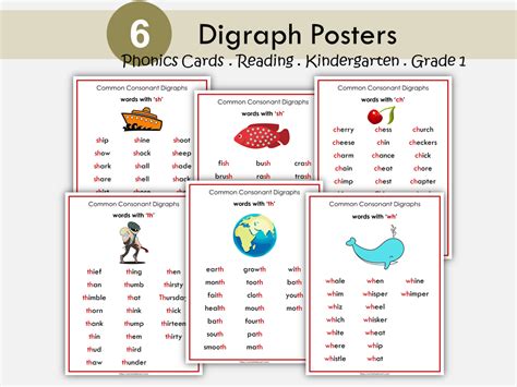 Consonant Digraph Posters sh ch th wh | Phonics Wall Charts Printable ...