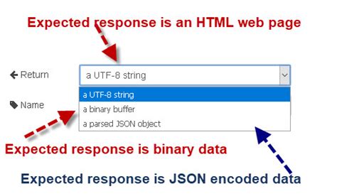 Node Red HTTP 的图像结果