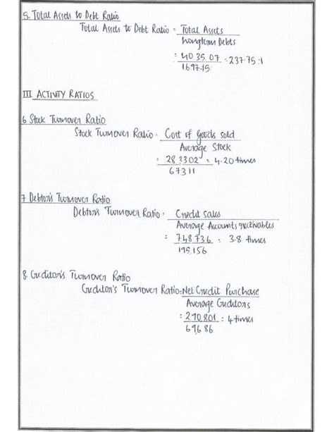 Accountancy Project Class 12th On Ratios 的图像结果