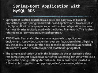 Image result for Blog Aplication Using Spring Boot