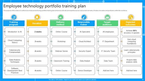 Technology Background for Portfolio 的图像结果