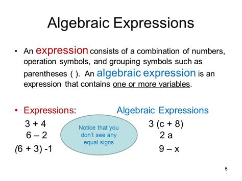 Image result for Math Algebraic Expression