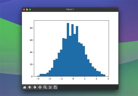 Image result for Numpy Graphs
