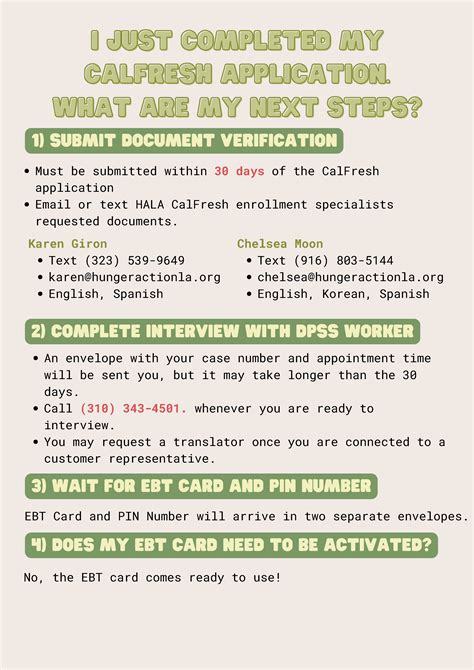 Image result for CalFresh Qualification