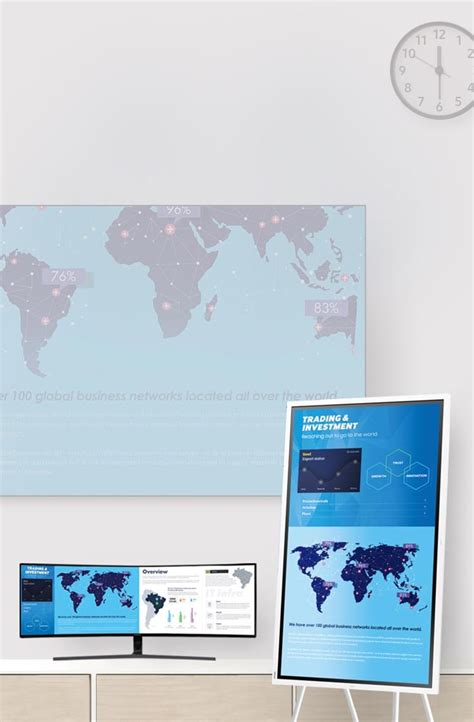 Corporate Digital Signage | Virtual Showcase | Samsung Business India