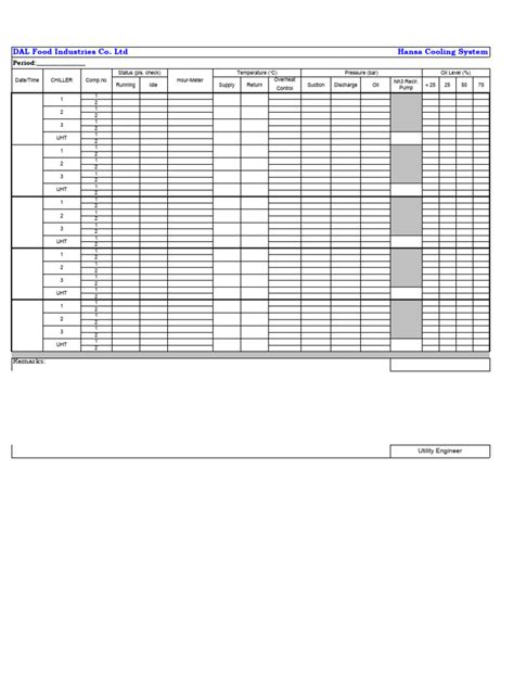 Image result for Ammonia Compressor Log Sheets