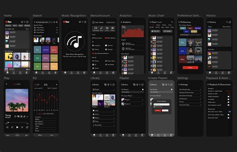 Image result for Datamine Software Tutorials