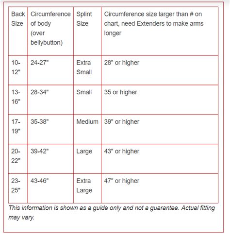 Image result for Splint Sizes