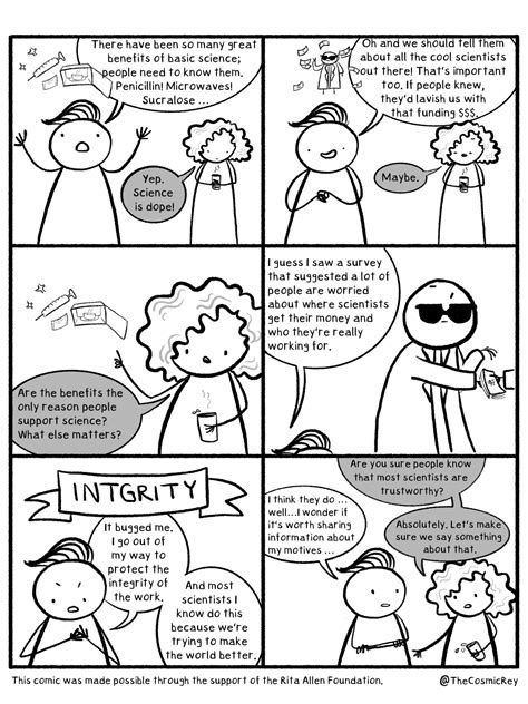 Image result for Predicting Outcomes Comics