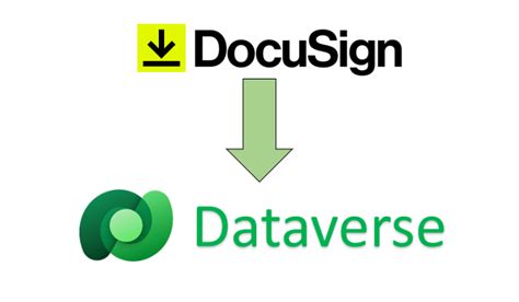 Image result for DocuSign Power Automate