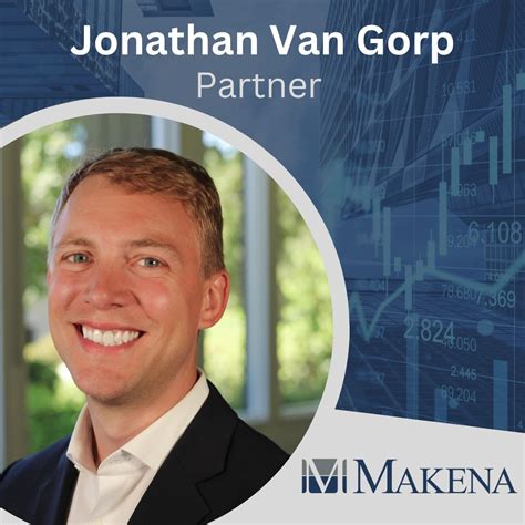 Makena Capital Management