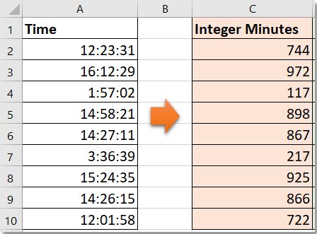 Image result for Convert Numbers into Time