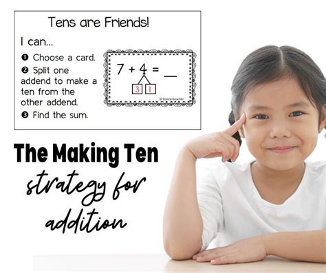 Image result for Addition Algorithm Tutorial