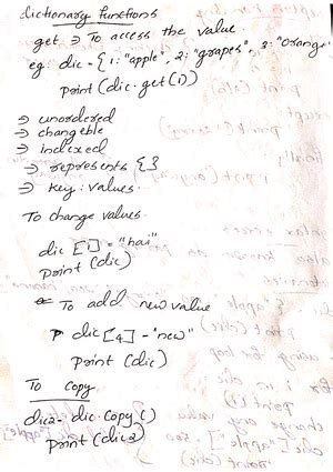 Image result for Python Practical Code Notes