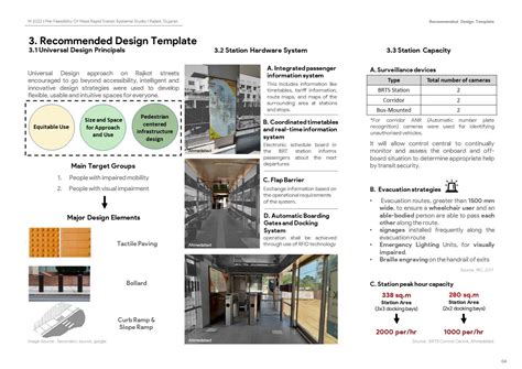 Bus-based System | Infrastructure Planning & Design | CEPT - Portfolio