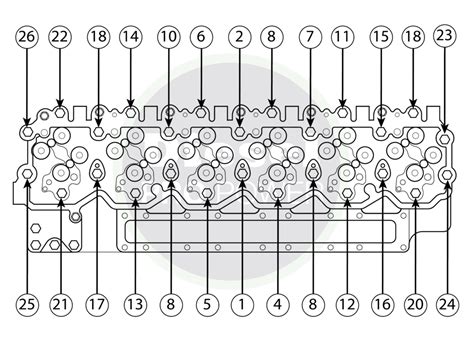Image result for Diesel Engine Torque
