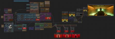 Image result for Comfyui Full Tutorial