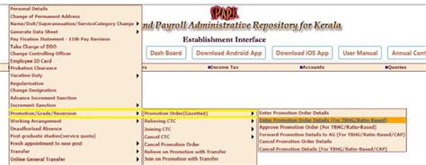 Higher Secondary Grade Fixation Software, Govt Orders, Circulars
