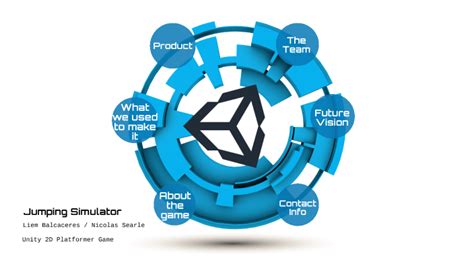 Visual Scripting 2D Game Unity 的图像结果