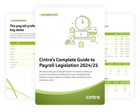 Image result for Develop a Payroll Continuity Plan