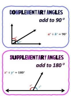 Image result for Complementary Angles Poster
