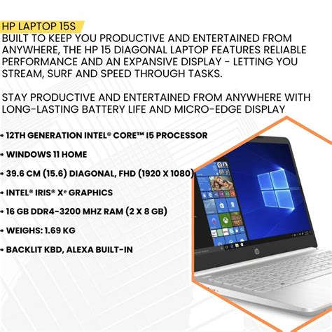 Image result for 15 12th Gen