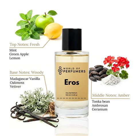 Versace Eros Men's Perfume | Eros by World of Perfumers