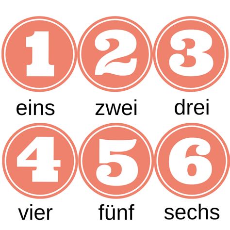 Almanca Dil Seviyeleri (A1, A2, B1, B2, C1, C2) - AlmancaABC