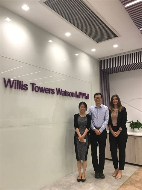 WTW Office Photos | Glassdoor