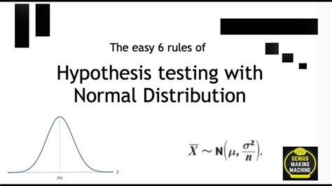 Image result for Normal Distribution Hypothesis Testing