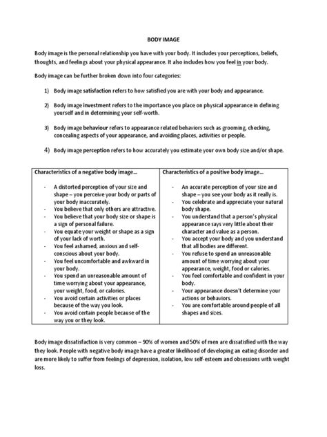 Body Image Explained 的图像结果