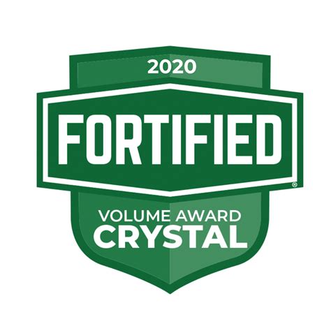 Fortify Program 的图像结果