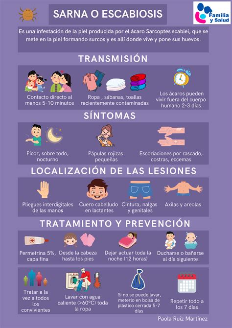 Acaros En La Piel Sintomas
