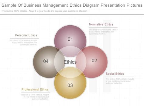 Business Ethics 的图像结果