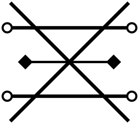 Alchemy Symbols and Meanings