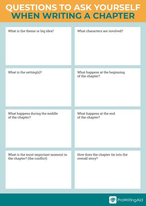 Image result for How to Write a Chapter