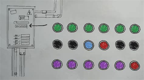 Blue Prince utility closet fusebox solution